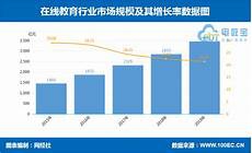 杨桃的英文_8863学校安全自查报告_雅虎在线翻译,学英语的网站
