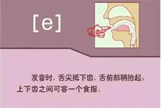 学术论文模板 学术论文模板,比如教育行业可以从教师、政策、校园、家长